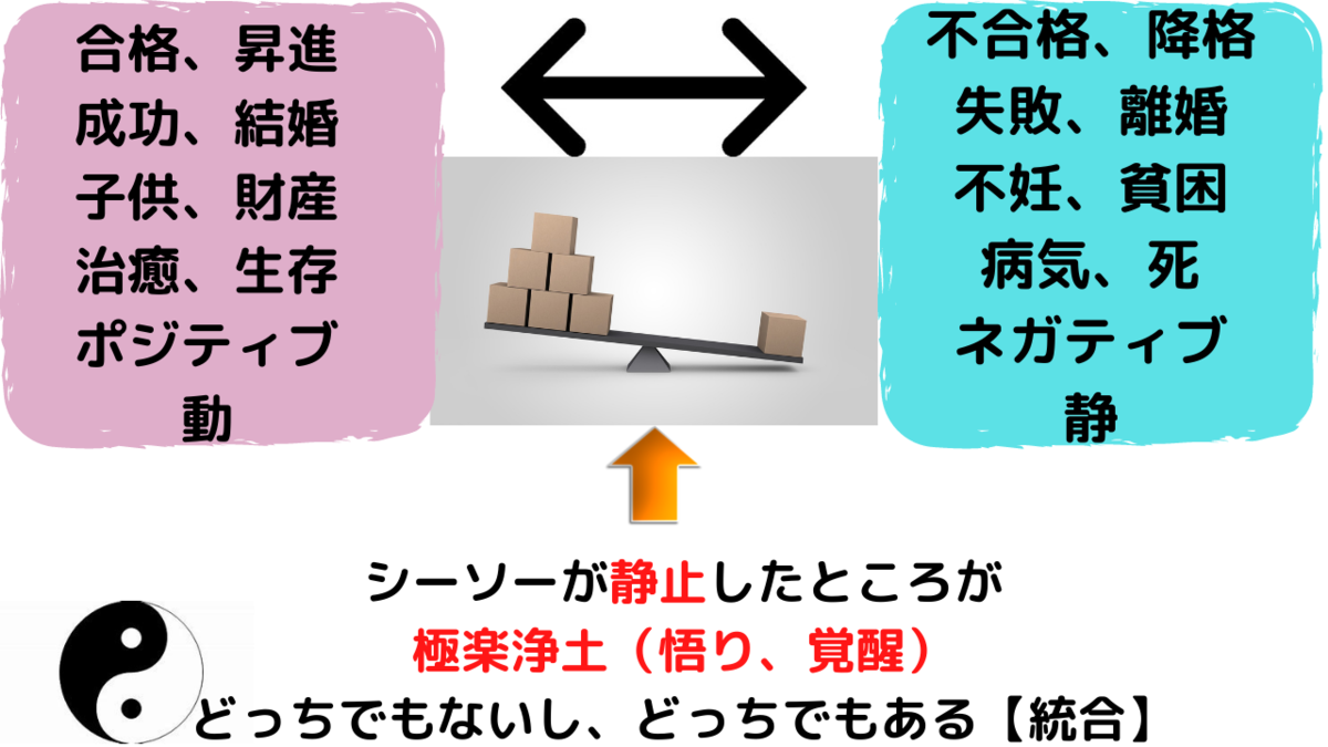 f:id:siriusyouko:20211113142858p:plain