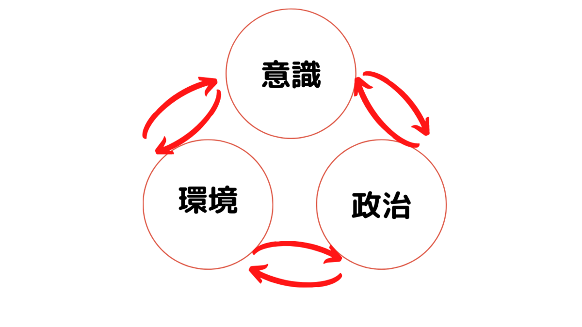 f:id:siriusyouko:20211115105121p:plain