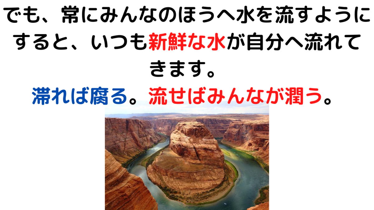 f:id:siriusyouko:20211115223647p:plain