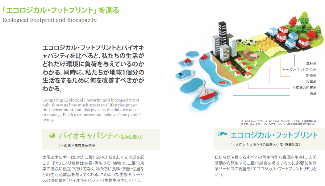 f:id:siriusyouko:20211122224011p:plain