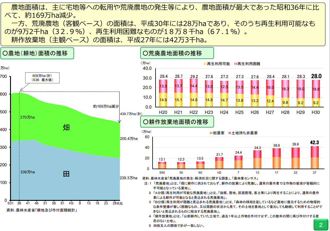 f:id:siriusyouko:20211219152931p:plain