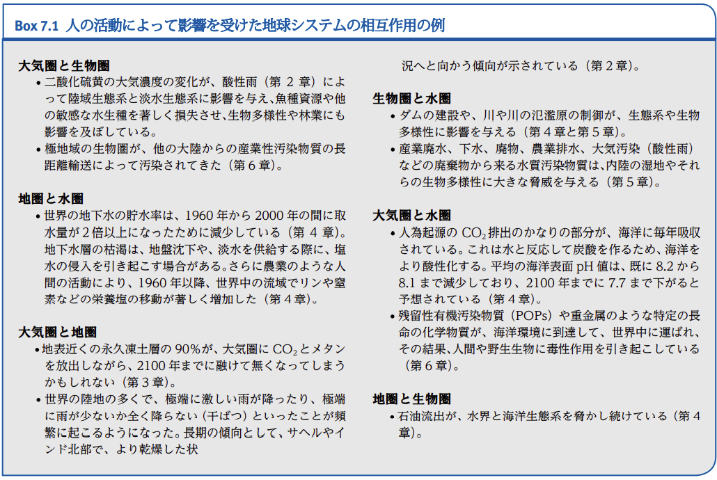 f:id:siriusyouko:20220117173022p:plain