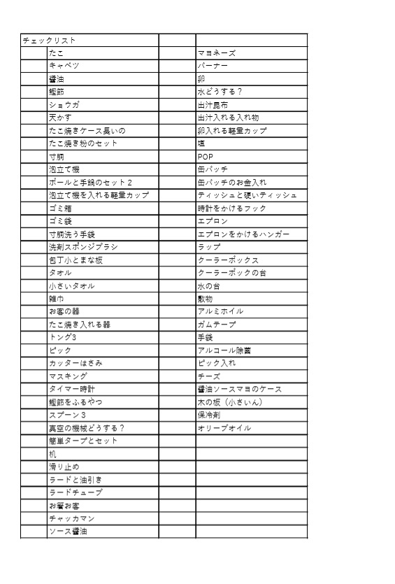 f:id:siro-takotora:20190410223453j:plain