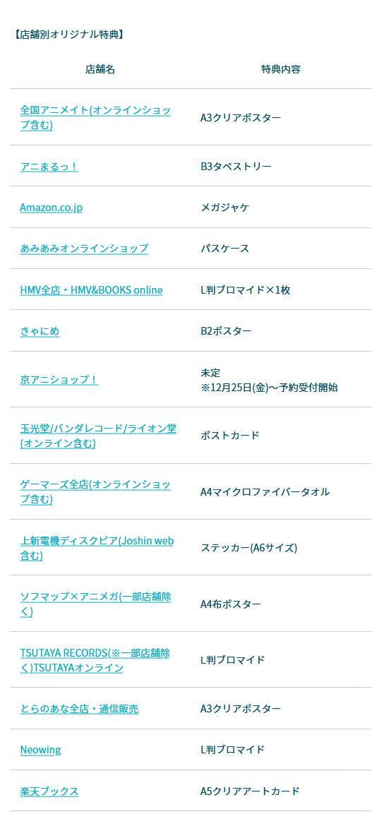響け ユーフォニアム シリーズ5周年記念disc 21年3月24日 水 発売決定の感想とか しろたっちちゃんねる