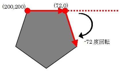 f:id:sirocco:20120828135229j:image