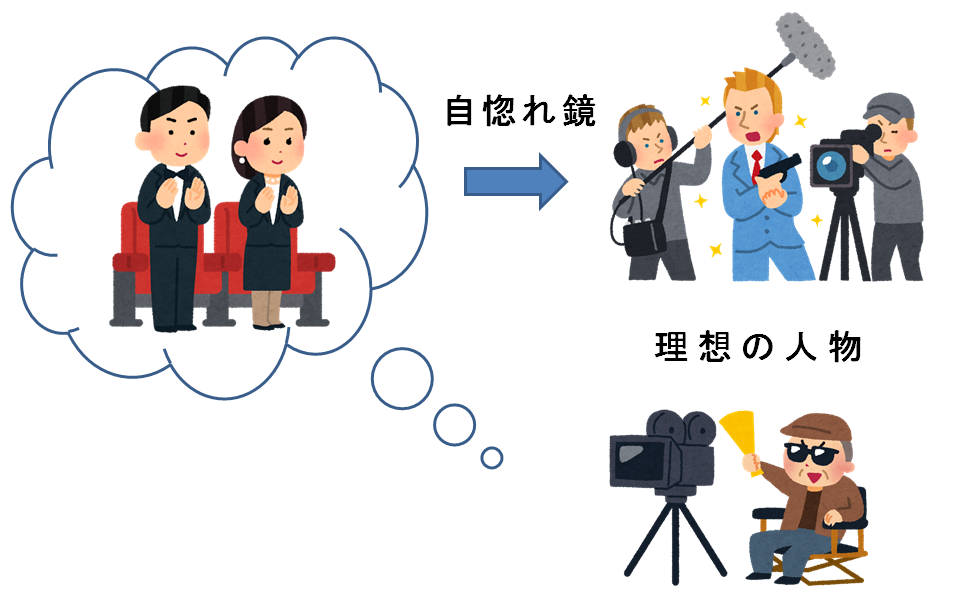 f:id:sirocco:20190804021807p:plain