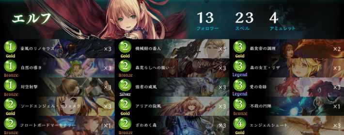 リノセウスデッキという嫌われ者デッキが何故強いのかついて考えてみた シャドバ シャドウバース Shadowverse しろくさのシャドウバース 紹介ブログ