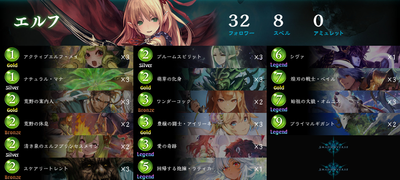 自然エルフはどうやってまわししたらいいのか 理解して皆も使ってみよう シャドバ シャドウバース Shadowverse しろくさの シャドウバース紹介ブログ