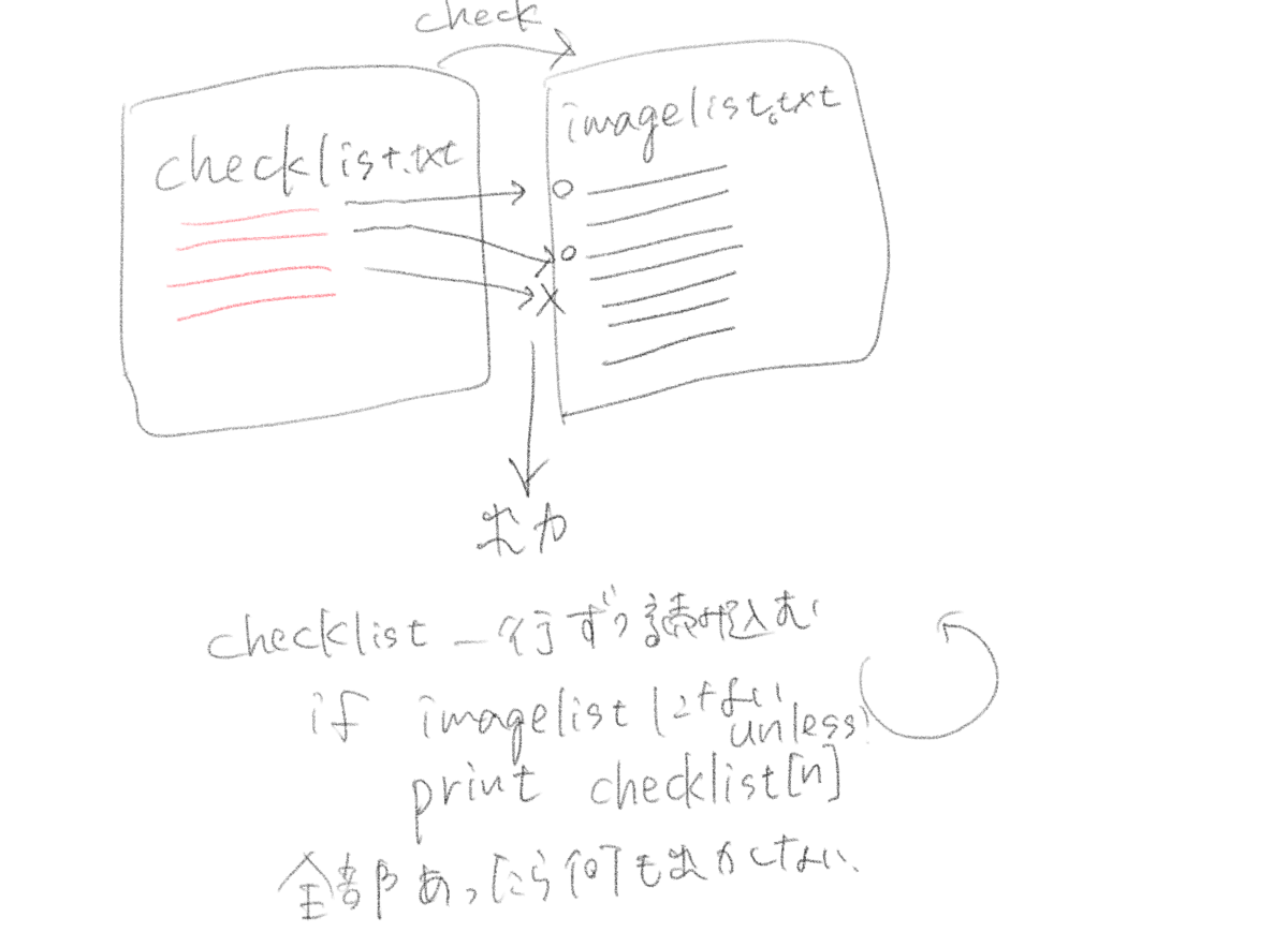 f:id:siromamex:20191229205328p:plain f:id:siromamex:20191229205328p:plain