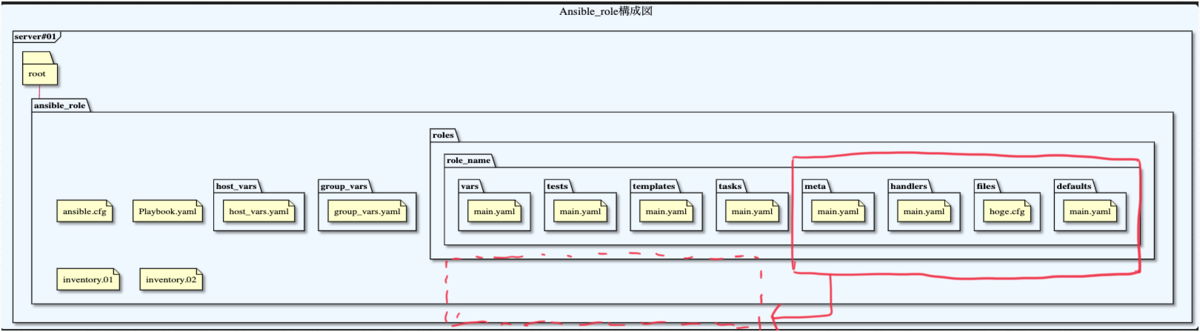 f:id:siromamex:20191231144104p:plain f:id:siromamex:20191231144104p:plain