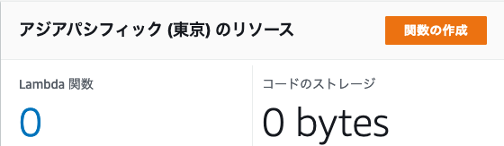 f:id:sironekotoro:20210312221622p:plain