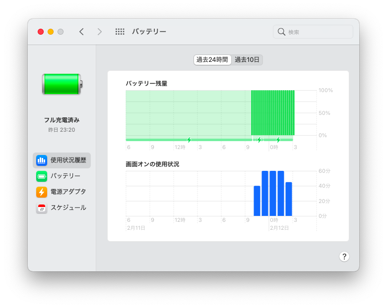 f:id:sironekotoro:20220212033007p:plain