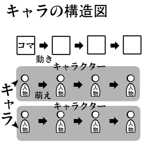 f:id:sirouto2:20061214223851g:image