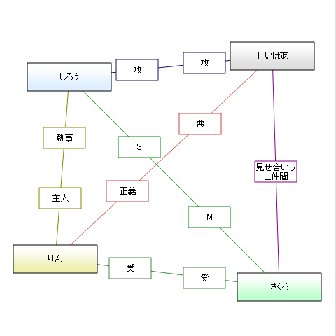 f:id:sirouto2:20070926222355g:image f:id:sirouto2:20070926222355g:image