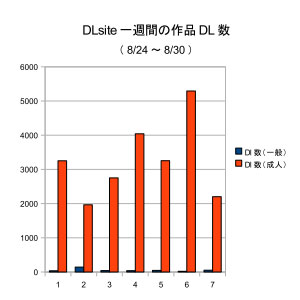 f:id:sirouto2:20090831173336j:image f:id:sirouto2:20090831173336j:image