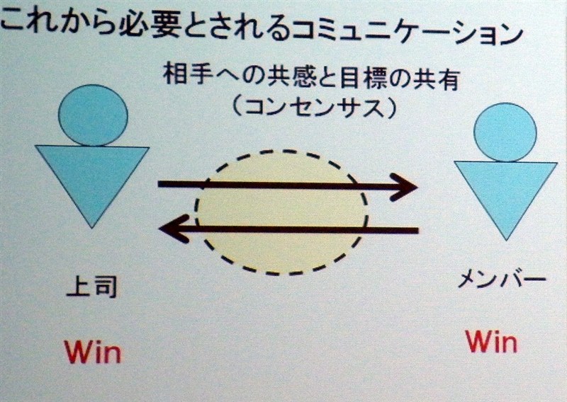 f:id:sirouto2:20100624044219j:image:w200