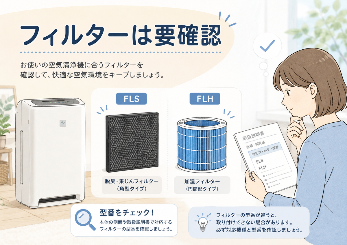 Sh20a Rool AZAP-SH20AとAAP-SH20Aの違いを比較!どっちがおすすめか選び方も解説 - 暮らしと家電の比較ノート