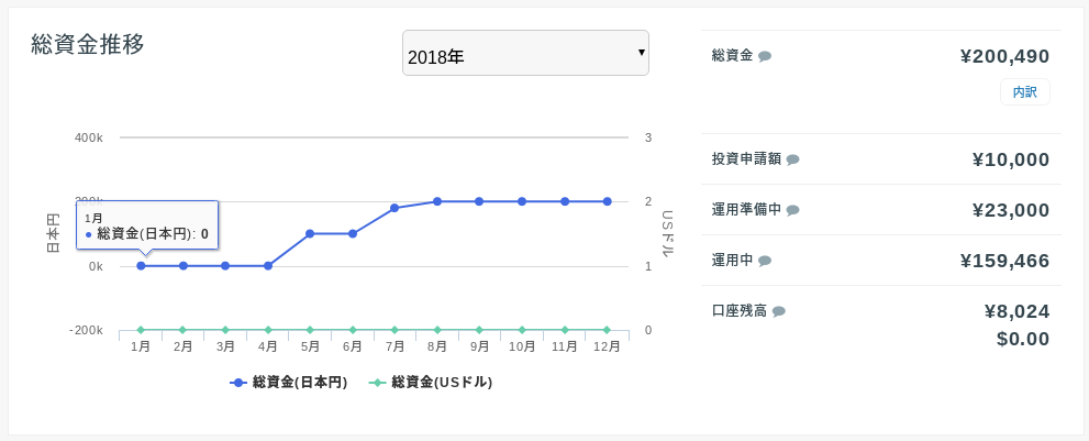 f:id:sisanunyoutamezo:20180827184835p:plain f:id:sisanunyoutamezo:20180827184835p:plain