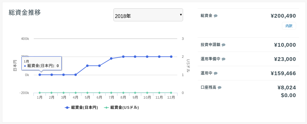 f:id:sisanunyoutamezo:20180827184835p:plain