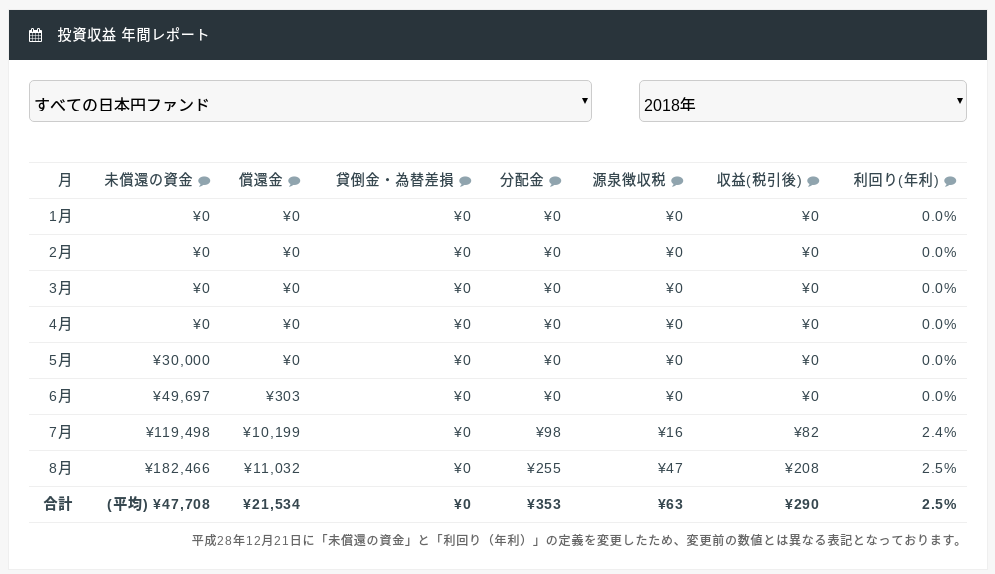 f:id:sisanunyoutamezo:20180827184948p:plain f:id:sisanunyoutamezo:20180827184948p:plain
