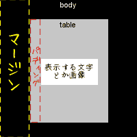 f:id:sisbla:20090509173028g:image f:id:sisbla:20090509173028g:image