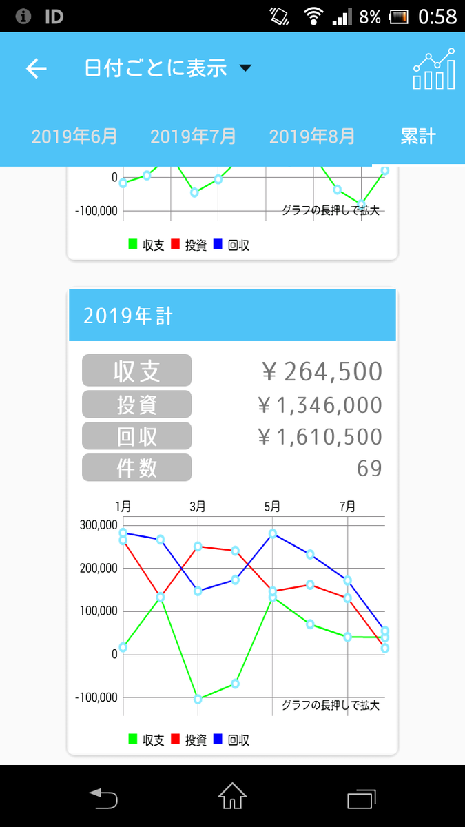 f:id:sishamo11:20190805024531p:plain