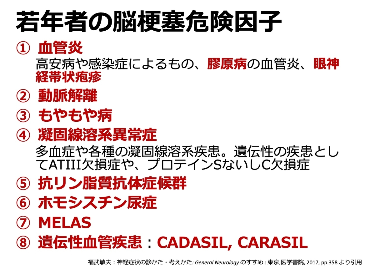 f:id:sishikawa1113:20220313211511j:plain