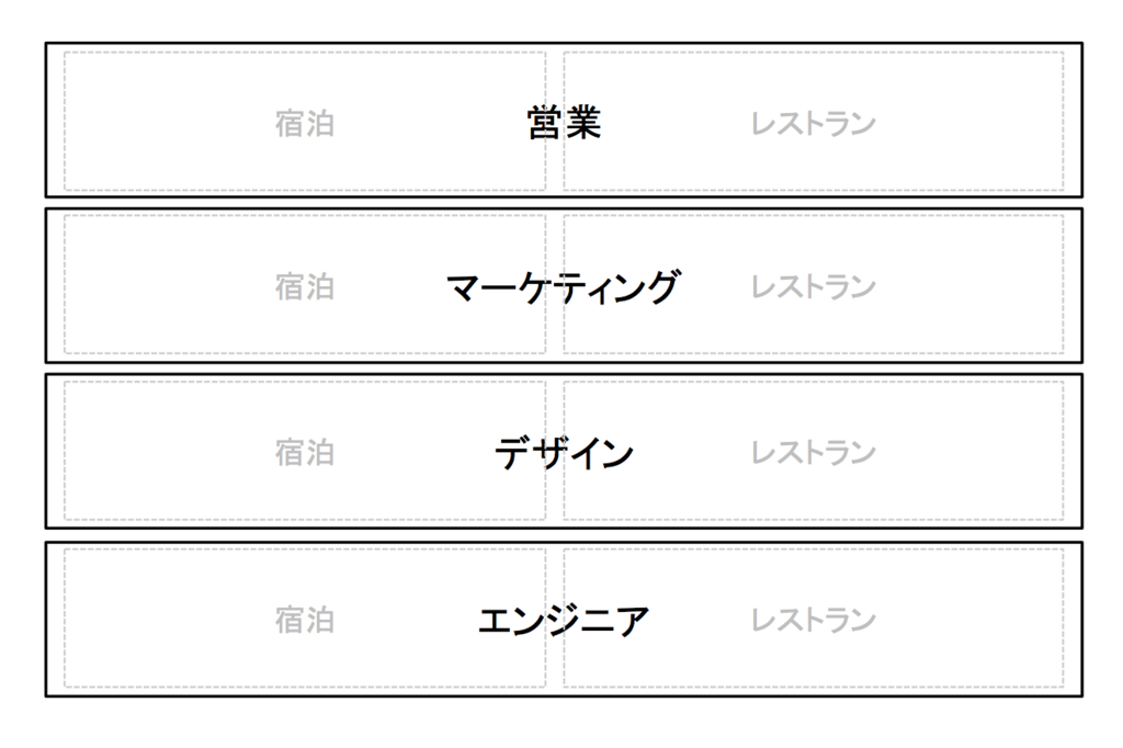 f:id:sisijumi:20171224172217p:plain f:id:sisijumi:20171224172217p:plain