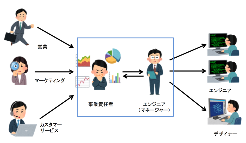 f:id:sisijumi:20171224172347p:plain f:id:sisijumi:20171224172347p:plain