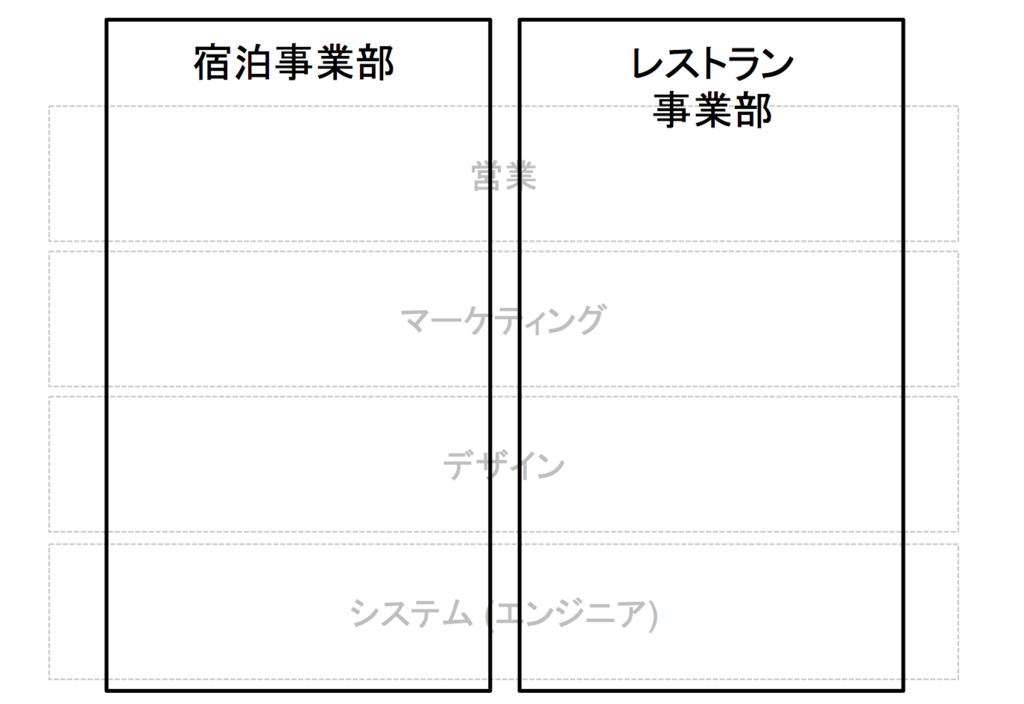 f:id:sisijumi:20171224172429p:plain f:id:sisijumi:20171224172429p:plain