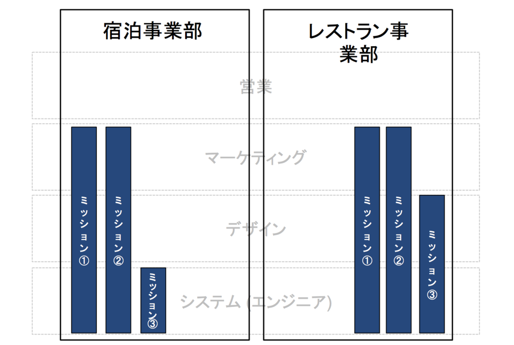 f:id:sisijumi:20171224172750p:plain f:id:sisijumi:20171224172750p:plain