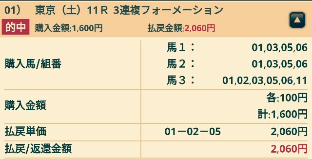 f:id:sisimaru-goodluck:20170617222927j:image f:id:sisimaru-goodluck:20170617222927j:image