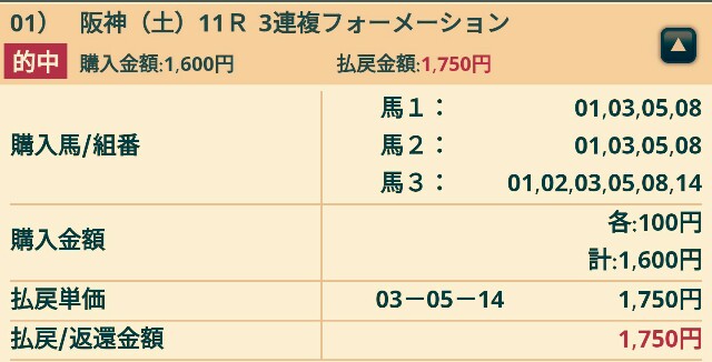 f:id:sisimaru-goodluck:20170617222940j:image f:id:sisimaru-goodluck:20170617222940j:image