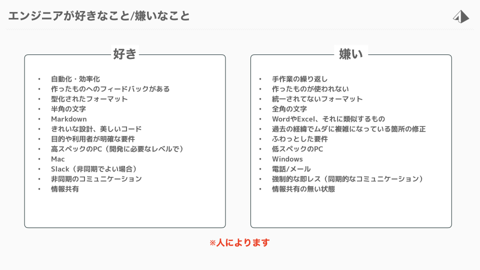 f:id:siso9to:20190613182507j:plain