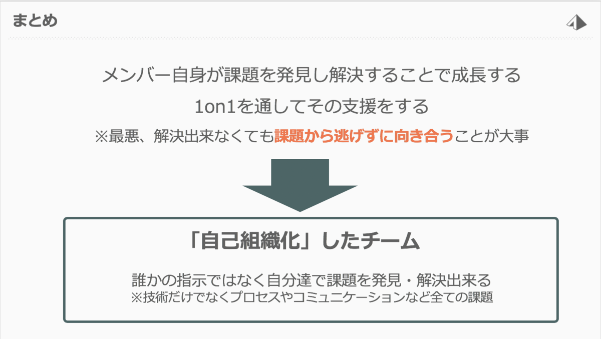 f:id:siso9to:20191208031610p:plain