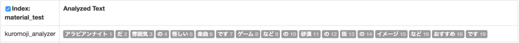 f:id:sissoko:20161122091408p:plain f:id:sissoko:20161122091408p:plain