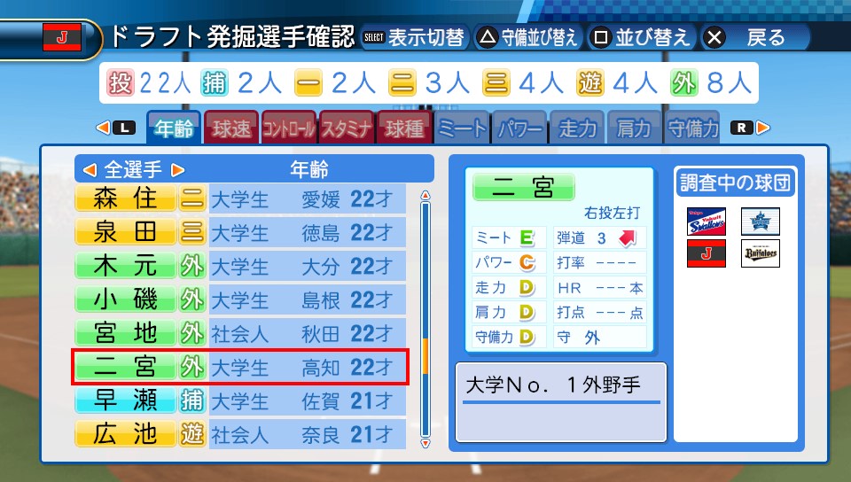 その13 2016年ドラフト パワプロ16 長崎クリムゾンジャッカル オーペナ日記 その13 2016年ドラフト パワプロ16 長崎クリムゾンジャッカル オーペナ日記