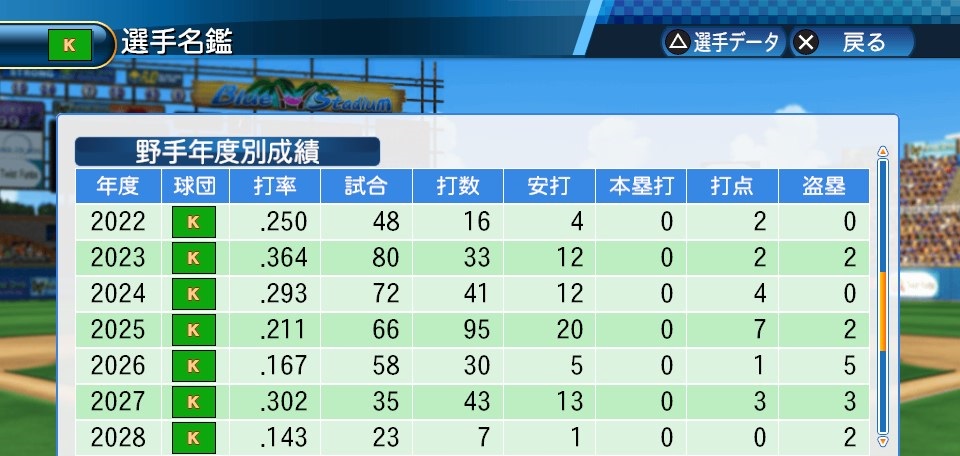 f:id:sisterion:20180221130202j:plain