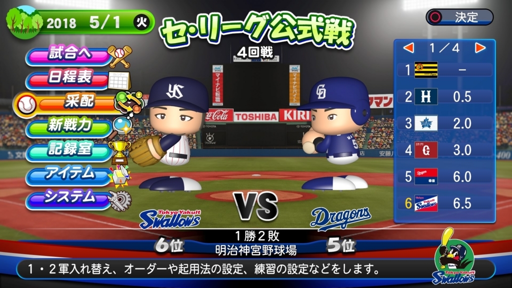 パワプロ18オーペナ所感 パワプロ雑記帳
