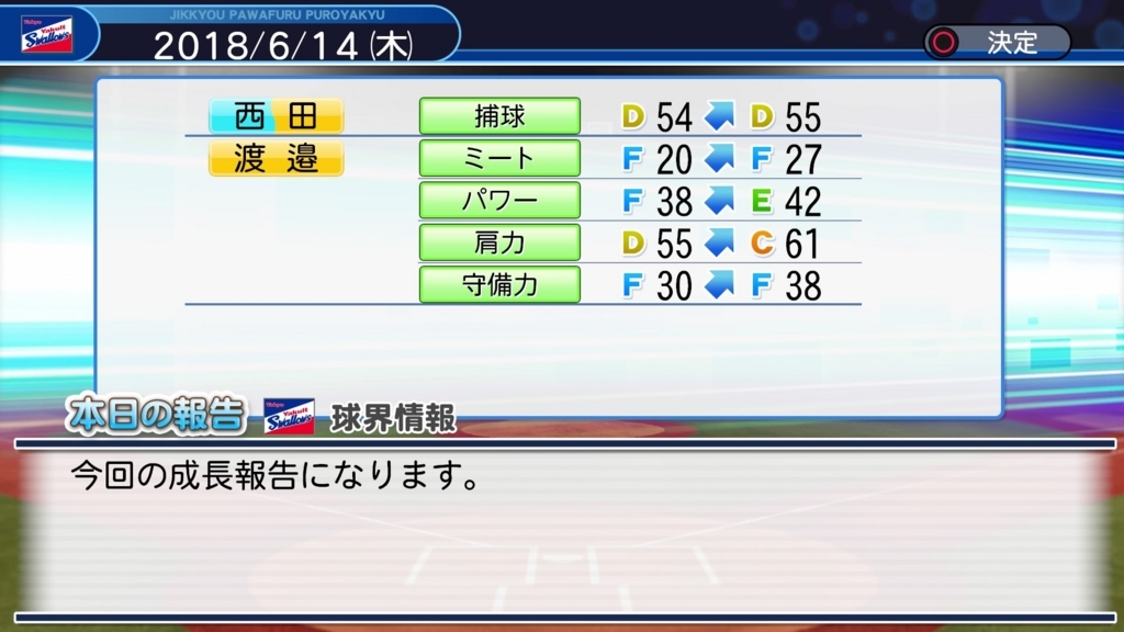 パワプロ18オーペナ所感 パワプロ雑記帳