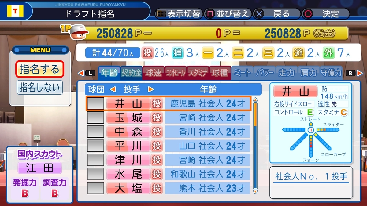 f:id:sisterion:20190818224737j:plain f:id:sisterion:20190818224737j:plain