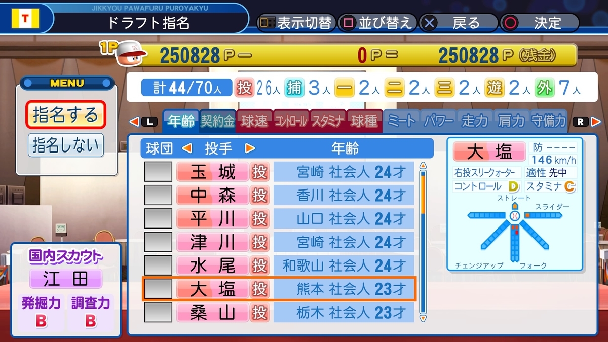 f:id:sisterion:20190818224823j:plain f:id:sisterion:20190818224823j:plain