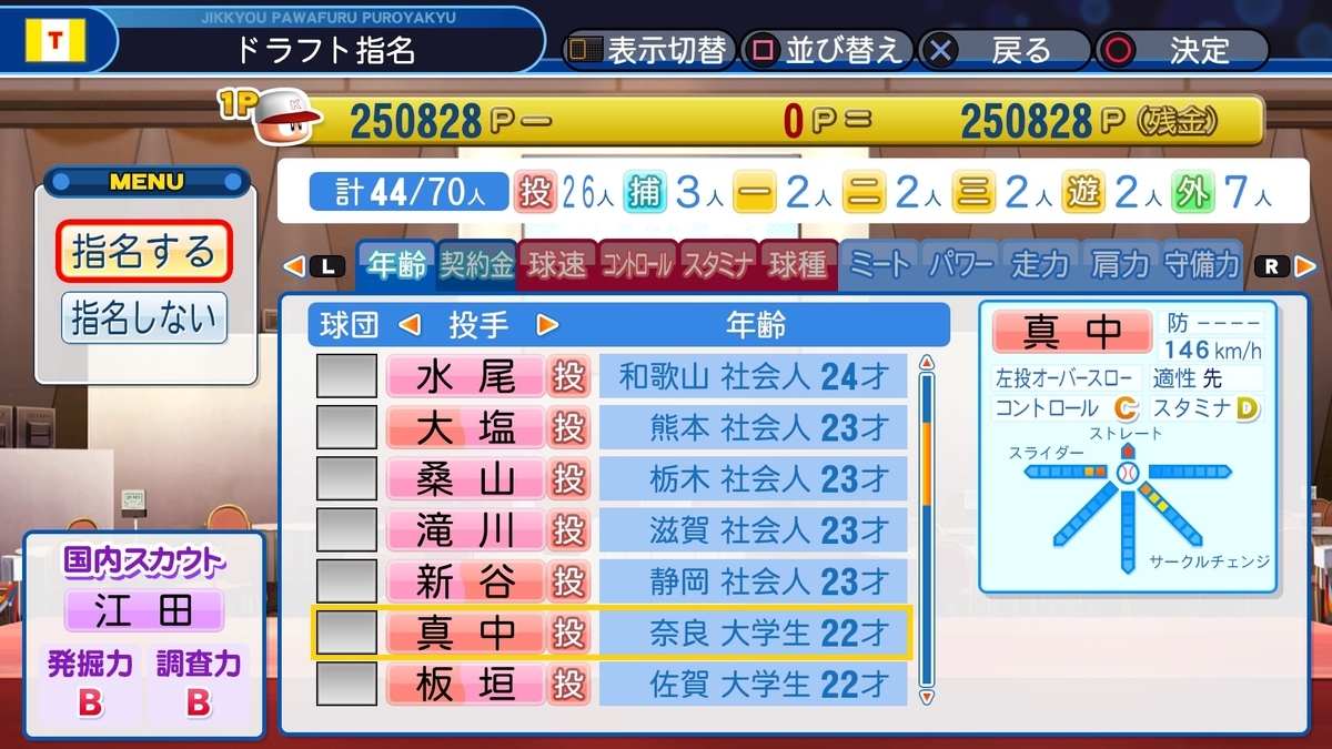 f:id:sisterion:20190818224854j:plain f:id:sisterion:20190818224854j:plain