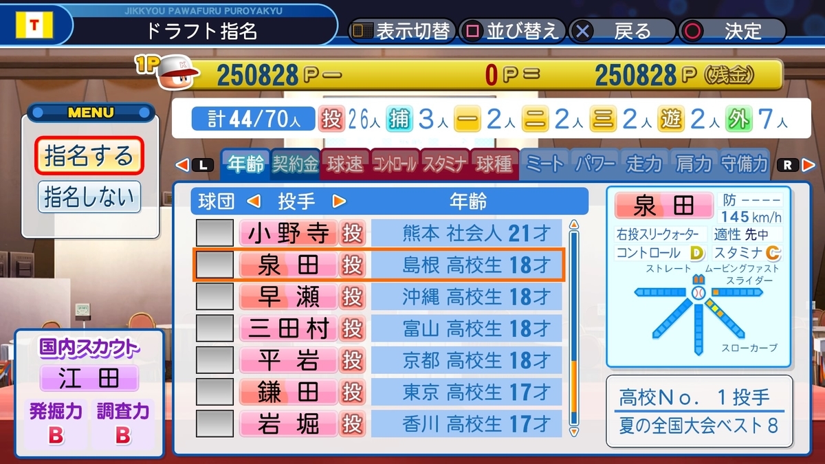 f:id:sisterion:20190818225139j:plain
