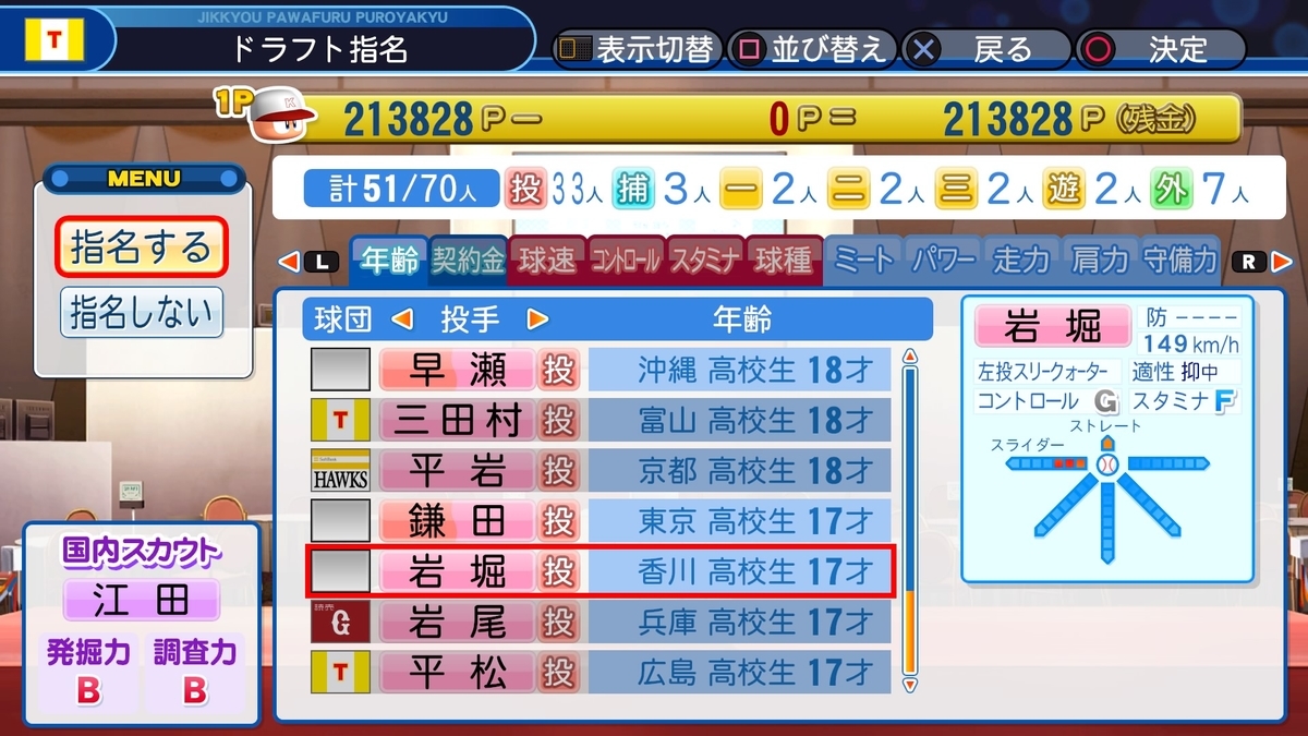 f:id:sisterion:20190818225633j:plain f:id:sisterion:20190818225633j:plain