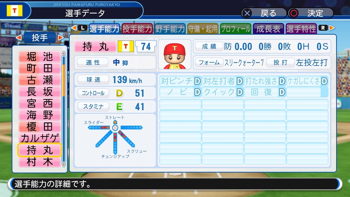 f:id:sisterion:20190821144309j:plain