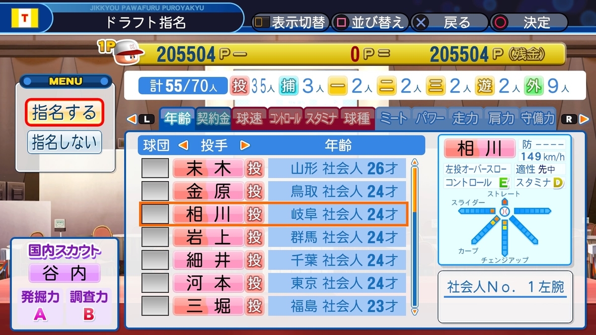 f:id:sisterion:20190824225247j:plain f:id:sisterion:20190824225247j:plain