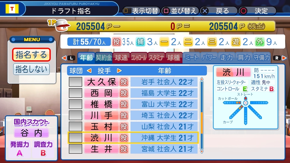 f:id:sisterion:20190824225329j:plain f:id:sisterion:20190824225329j:plain