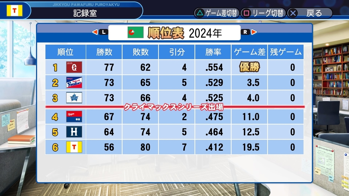 f:id:sisterion:20190919200814j:plain