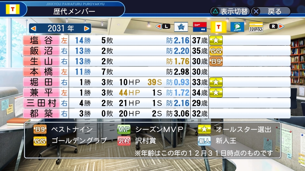 f:id:sisterion:20200106144441j:plain